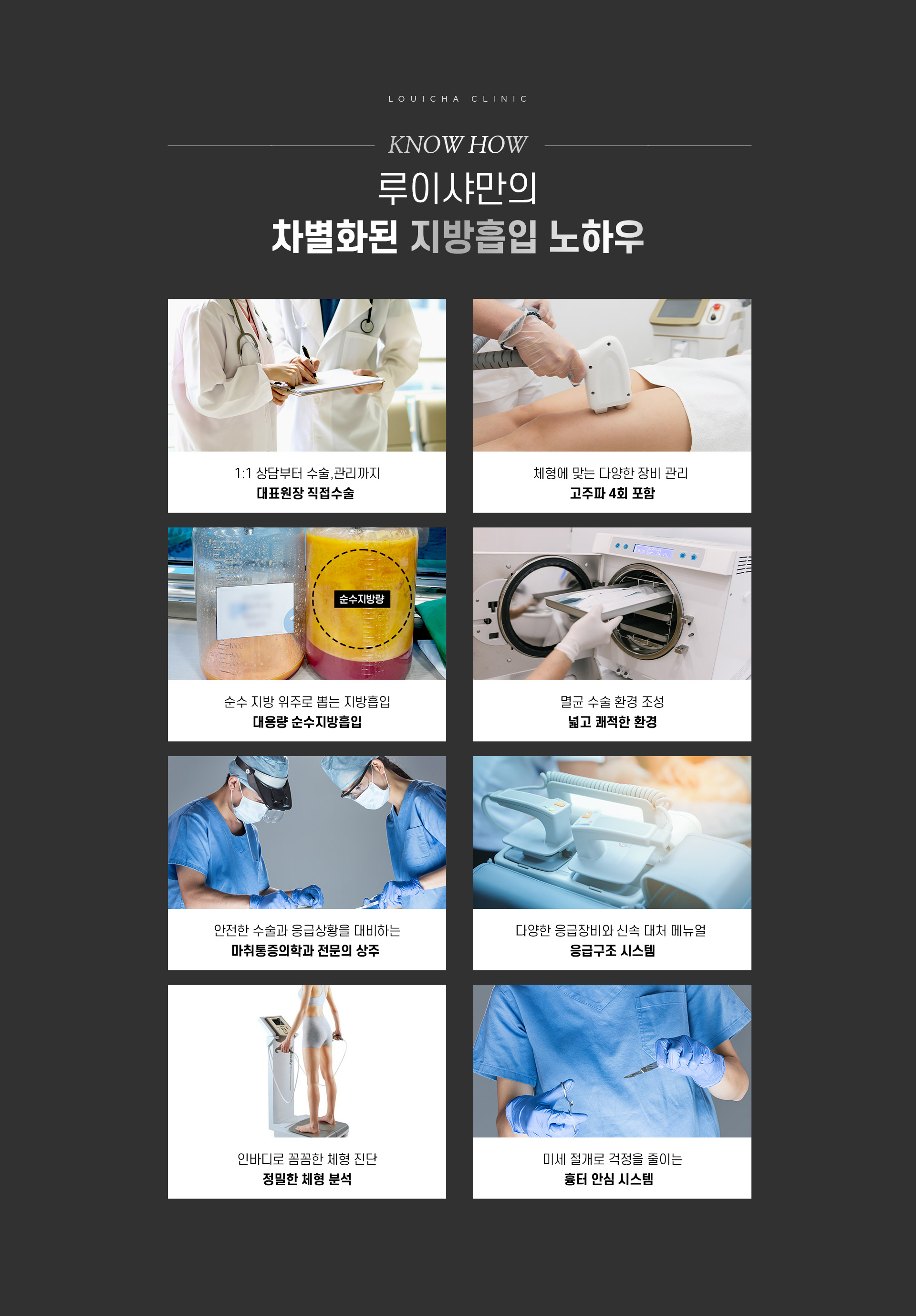 전신지방흡입 